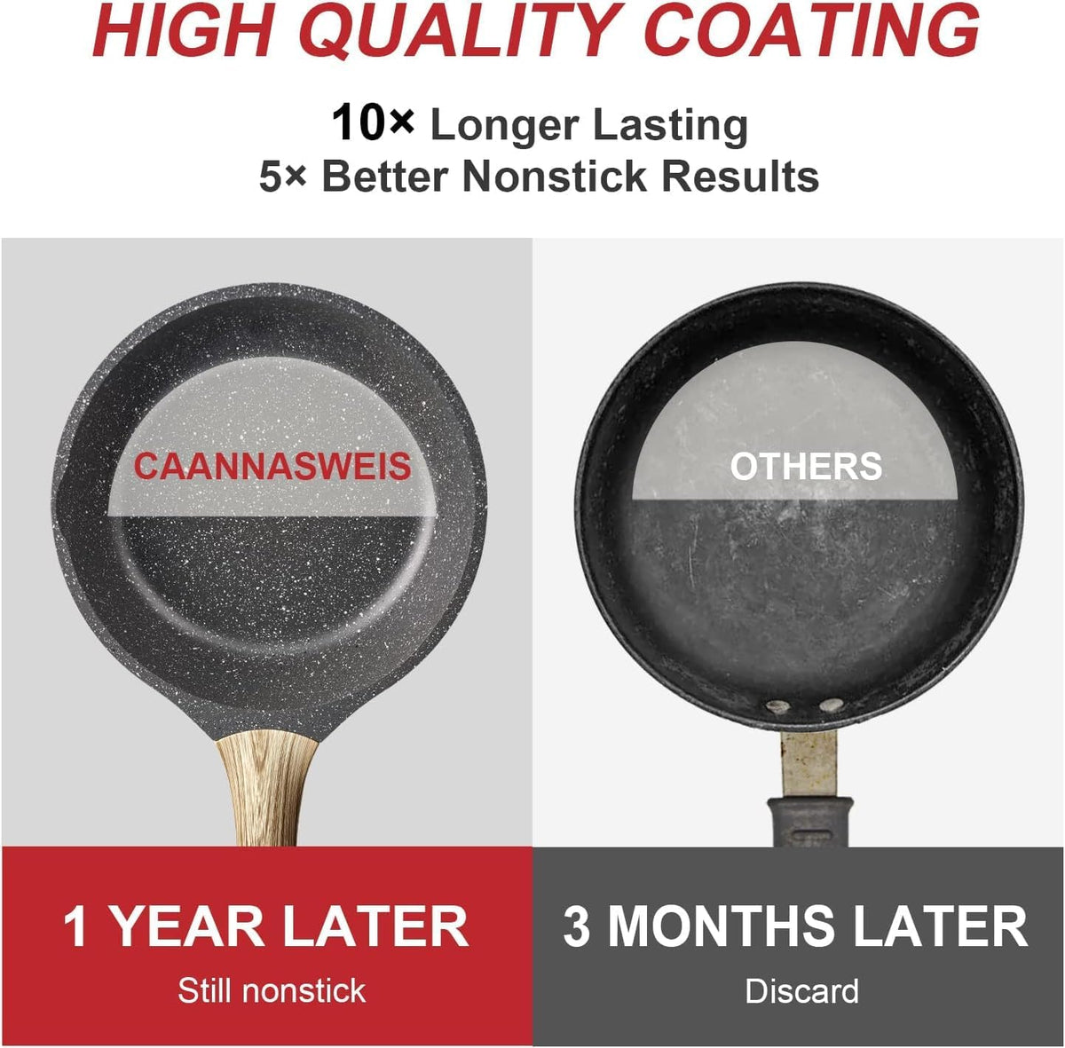 Nonstick Granite Frying Pan Skillet 9.5 Inch for Stove Top