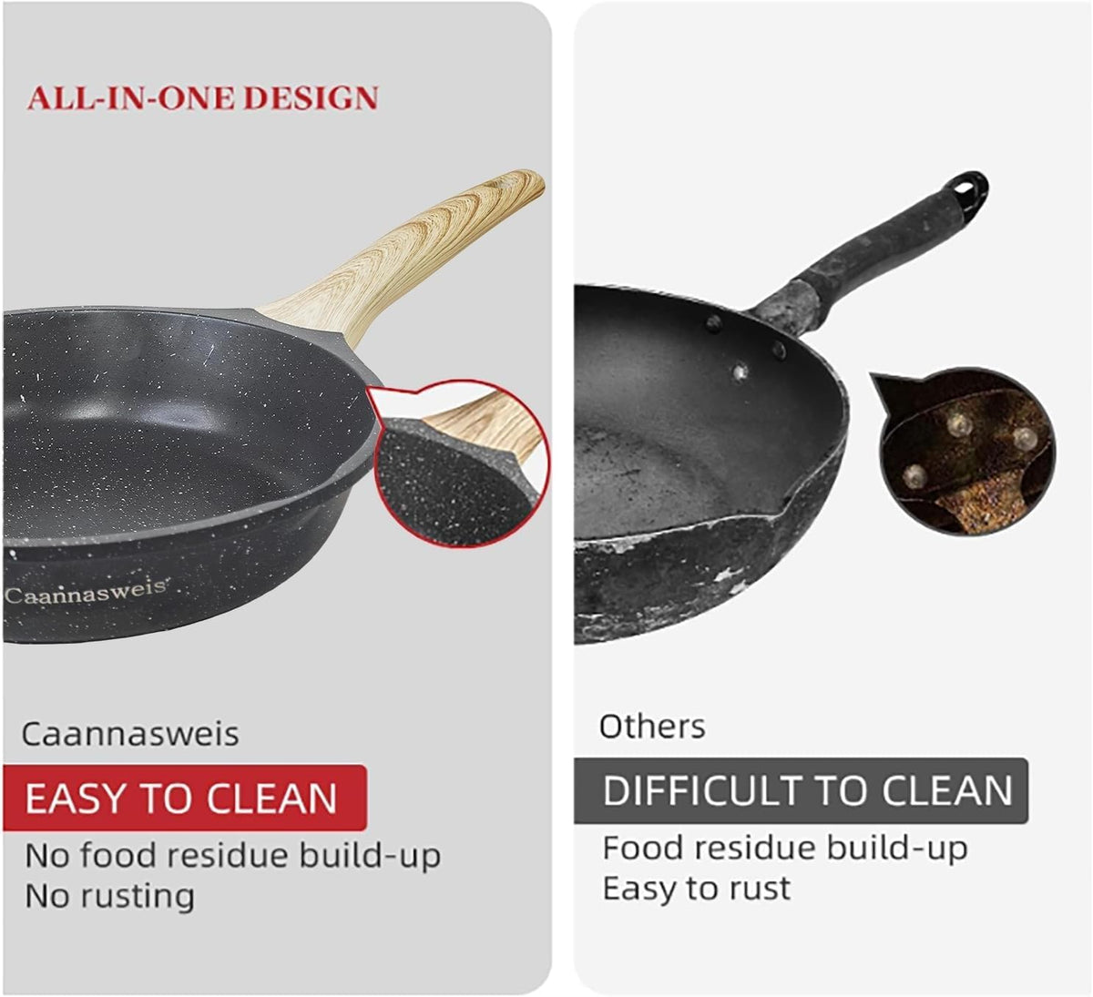 Nonstick Granite Frying Pan Skillet 9.5 Inch for Stove Top