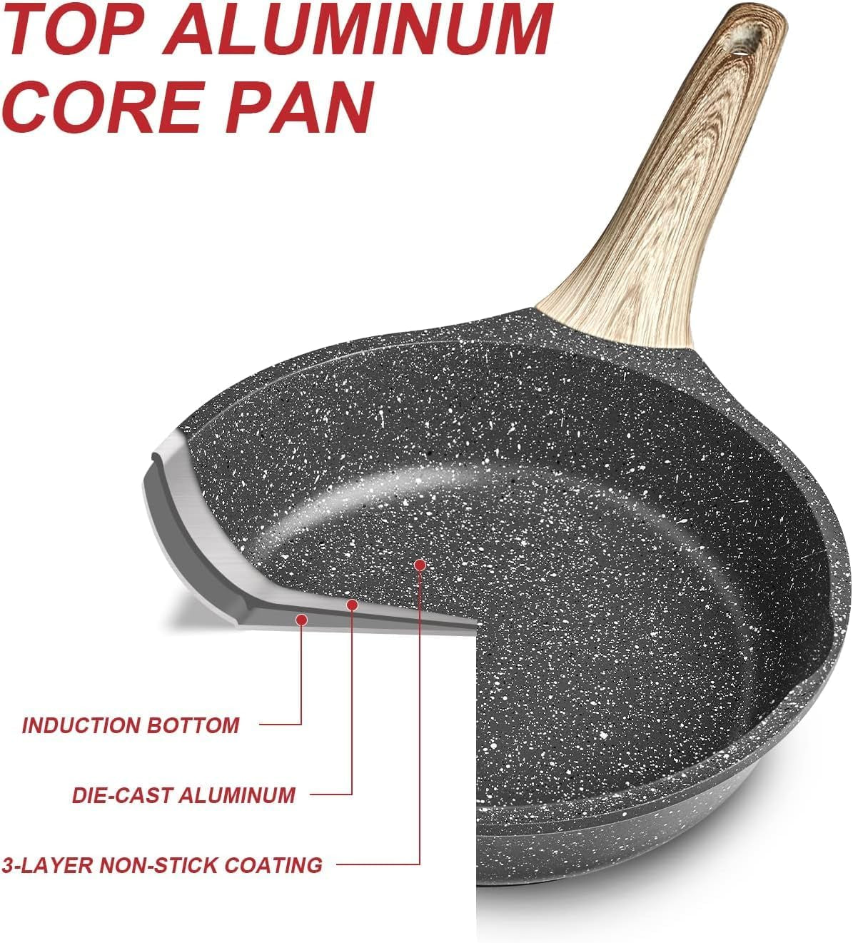 Nonstick Granite Frying Pan Skillet 9.5 Inch for Stove Top